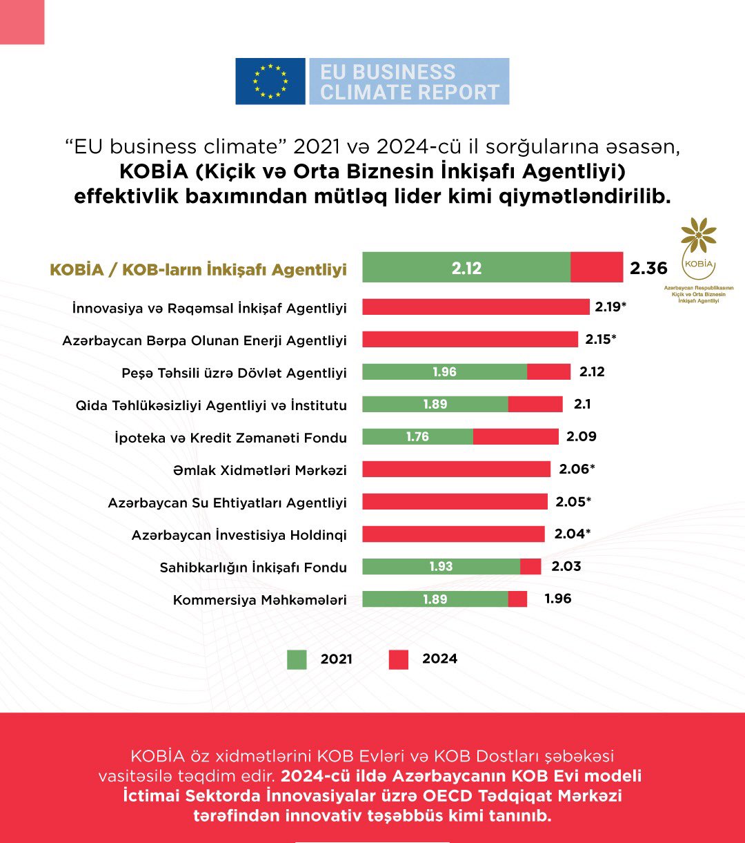 Изображение WhatsApp 2025-11-13 в 17.24.27_b4cbe477