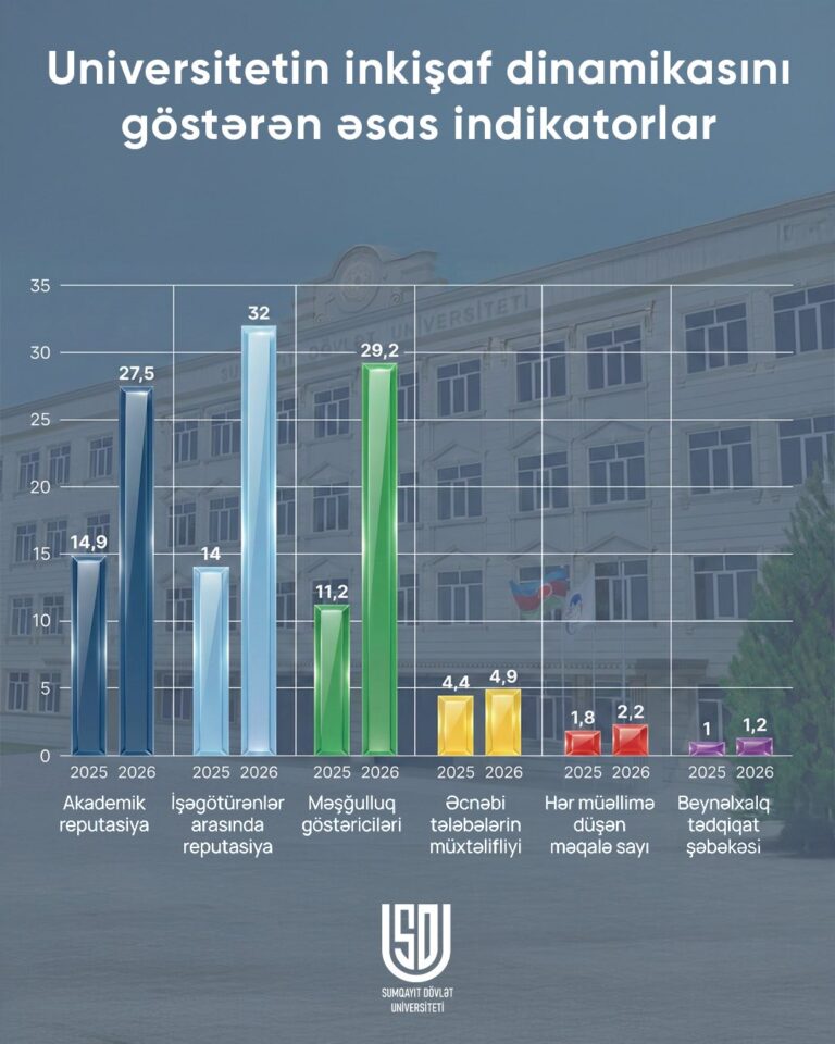 602358170_1468060468333595_7286356624923606739_n